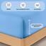 Buymax Spannbettlaken 140x200cm Doppelpack 100% Baumwolle Spannbetttuch Bettlaken Jersey, Matratzenhöhe bis 25 cm, Farbe Hellblau