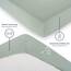Blumtal® Premium Spannbettlaken 180x200cm Boxspringbett Jersey im 2er Set - OEKO-TEX zertifiziertes Spannbettlaken 100% Baumwolle - Grün