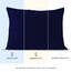 Dreamzie Kissenbezug 30x50 (Set mit 2) - 100% Jersey Baumwolle 150 g/qm Kissenbezüge -Dunkelblau - Für Kissenbezug 50x30 cm - Kissenhülle - Resistent und Hypoallergen