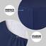 CelinaTex Jersey Topper Spannbettlaken Lucina Doppelpack 200x200-200x220cm dunkel blau 100% Baumwolle gekämmt bis 12cm Matratzenhöhe Spannbettbezug, Leintuch, Bettlaken, elastisch, Strech, Oeko-Tex