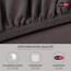 CelinaTex Jersey Topper Spannbettlaken Lucina Doppelpack 200x200-200x220cm dunkel grau 100% Baumwolle gekämmt bis 12cm Matratzenhöhe Spannbettbezug, Leintuch, Bettlaken, elastisch, Strech, Oeko-Tex