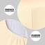 CelinaTex Jersey Spannbettlaken Lucina 200x200-200x220cm Natur beige 100% Baumwolle gekämmt bis 26cm Matratzenhöhe Spannbettbezug, Leintuch, Bettlaken, elastisch, Strech, Oeko-Tex