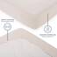 Blumtal® Basics Spannbettlaken Topper 120x200 cm Jersey - Bettlaken aus 100% Baumwolle - Oeko-TEX zertifiziertes Spannbetttuch - Topper Spannbettlaken 120x200 cm - Elfenbein