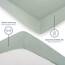 Blumtal® Baumwolle Spannbettlaken 135x190cm Basics Jersey - Bettlaken 135x190cm - Oeko-TEX zertifiziertes Spannbetttuch 135x190cm - Matratzenbezug 135x190cm - Bettbezug - Summergreen - Grün