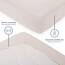 Blumtal® Baumwolle Spannbettlaken 150x200cm Basics Jersey im 2er Set - Bettbezug 150x200cm - Oeko-TEX zertifiziertes Spannbetttuch 150x200cm - Matratzenbezug 150x200cm - Leintuch - Elfenbein
