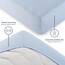Blumtal® Baumwolle Spannbettlaken 150x200cm Basics Jersey im 2er Set - Bettbezug 150x200cm - Oeko-TEX zertifiziertes Spannbetttuch 150x200cm - Matratzenbezug 150x200cm - Leintuch - Hellblau