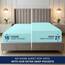 Utopia Bedding Queensize-Spannbetttuch mit extra tiefen Taschen, passend für Matratzen bis zu 53 cm, schrumpf- und farbbeständig, pflegeleicht, nur 1 Spannbetttuch mit tiefen Taschen, Spa-Blau