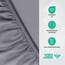 Utopia Bedding - Spannbettlaken 200x200cm - Grau - Gebürstete Polyester-Mikrofaser Spannbetttuch - 35 cm Tiefe Tasche