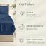 Hearth & Harbor 6 Piece Bed Sheet Set Extra Deep Pocket, Fits Mattress from 18-24 inces Depth, Full, Navy Blue