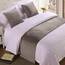 QRGMKL Premium Samt Bettläufer Tagesdecke, weich kein verblassender Bettschal Läufer für Schlafzimmer Hochzeitszimmer Home Hotel Bettwäsche Dekorationen-Light Gray||240X50cm for 1.8m Bed