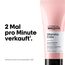 L'Oréal Professionnel | Farberhaltende Spülung für coloriertes Haar, Mit Resveratrol, Serie Expert, Vitamino Color Conditioner, 200 ml