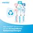 meridol Zahnbürste Zahnfleischschutz, weich, 4 Stück - Handzahnbürste für eine schonende Reinigung von Zähnen am Zahnfleischsaum