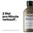 L'Oréal Professionnel Shampoo für strukturgeschädigtes Haar, Zur molekularen Tiefenreparatur, Mit Peptidbondern und 5 Aminosäuren, Serie Expert, Absolut Repair Molecular Shampoo, 300 ml
