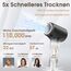 Haartrockner, Ionen Föhn, 400 Millionen Plasma Fön, 110000 U/min Bürstenloser Motor Schnelles Trocknen Haarföhn, 57dB Geräuscharm Hair Dryer, Intelligentes Thermostat Haarfön für Reise, Zuhause