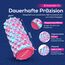 Body & Mind® Faszienrolle Massage-Rolle Fitnessrolle Sportrolle Therapierolle; Faszien-Training am Oberkörper, Nacken, Rücken, Beine, Waden & allen anderen Muskelgruppen; 33 x 14,5 cm; Pink-Blau