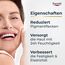 Eucerin Hyaluron-Filler + Elasticity Handcreme gegen Altersflecken LSF 30 75 ml, Anti-Aging Hautpflege für die Hände, Lotion mit Thiamidol, Hyaluronsäure und Arctiin
