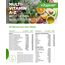 Multivitamin A-Z - 365 Tabletten (12 Monate) - 32 aktive Inhaltsstoffe - Kombination aus Mineralien + Aminosäuren + Spurenelementen + Pflanzenextrakten - Vegan - Hochdosiert