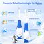 Seago Elektrische Zahnbürste Kinder ab 0-3 Jahr mit LED Licht, Weichen BPA-freiem Runder Gummierte Bürstenkopf, 2 Minuten Smart Timer, Wasserdicht IPX7, für Empfindliche Babyzähne, SG513(Dunkel Blau)