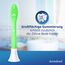 demirdental Bürstenkopf für Philips Sonicare Kids Bürstenkopf für Kinder, für erste bleibende Zähne, Kinder von 7 bis 10 Jahren, ersetzt HX6048 HX6044, Grün, 8 Stück