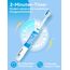 Seago Elektrische Zahnbürste Kinder ab 2, Kinderzahnbürsten mit 4 Extra Weiche Bürstenköpfe und LED Licht, 4 Modi 24000VPM Smart Timer Schallzahnbürste für Kleinkind Mädchen Jungen, SG-977(Hellblau)