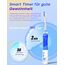Seago Elektrische Zahnbürste Kinder ab 2, Kinderzahnbürsten mit 4 Extra Weiche Bürstenköpfe und LED Licht, 4 Modi 24000VPM Smart Timer Schallzahnbürste für Kleinkind Mädchen Jungen SG977(Blau)