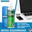 Blum Manufaktur Bildschirmreiniger 1x 50ml + 30x30 cm Mikrofasertuch Supersoft 365GSM - Screen Cleaner - Display Reiniger - Absolut streifenfreie Reinigung von Handy, Laptop, PC, TV (50 ml)