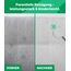 Emma Grün® Polsterreiniger für Sofa, Couch & Autositze 2x500ml [inkl. Polsterbürste] - Nachhaltig & Anti Geruch - Couch & Sofa Reiniger - Auto Innenraum Reiniger - Polsterreinigung Autositze, Sofa