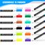 maxtek Magnetische Whiteboard Marker, 12 Farben Stifte abwischbar mit Radiergummi, Feinspitze 1–2 mm Linienbreite, Folienstifte für Zuhause, Schule & Büro (36 Stück)