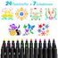 24 Textilstifte Waschmaschinenfest und 7 Schablonen, Textilstifte für T-Shirt, lätzchen zum Bemalen, Stoffbeutel zum Bemalen, Textilfarbe Waschmaschinenfest, Permanent Stoffmalstifte Textilmarker