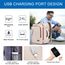 Ryanair Handgepäck 40x30x20 Handgepäck Rucksack Flugzeug Damen Rucksack 40x30x20 für Eurowings Klein 24L Reiserucksack für Frauen Handgepäck Tasche Laptop Rucksack 14 Zoll mit USB Ladeanschluss