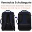 MATEIN 40L Reiserucksack Handgepäck Flugzeug, Erweiterbar 50x35x20cm Herren Cabin Bag Leichtgewicht Reise Rucksack Damen Schulrucksack Carry On Travel Backpack für Business, Arbeit, Blau