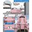 KLOSTAIN für Easyjet Handgepäck 45x36x20 Handgepäck Rucksack Reiserucksack Flugzeug Tasche 30L mit Laptop Rucksack 15.6 Zoll für Herren Damen Teenager Schulrucksack Jungen,Rosa