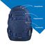 coocazoo Schulrucksack Mate „Blue Motion”, blau, ergonomischer & anpassbarer Tornister, höhen- & größenverstellbar, mit Brustgurt & Hüftgurt, ab der 3. Klasse