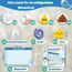 ????????????????????????® Töpfchentraining inkl. 116 MAGNETE - Pipi und Kacka Belohnungssystem für Kinder - Kalender fürs Töpfchen Training - Toilettentraining magnetisch Klo - Toilettentrainer Toilette Kleinkind