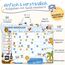 PANDABANDE® Belohnungstafel Kinder [100 Aufgaben, 200 Sterne, 1-2 Kinder] - Belohnungssystem für mehr Verantwortung - Idealer Aufgabenplaner Magnetisch, Wochenplaner Kind, Routine Planer (Piraten)
