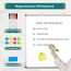 QUEENLINK Whiteboard 100×150cm Whiteboard Magnetisch, Magnettafel mit Aluminiumrahmen, Magnetwand White Board mit Stiftablage und Haken