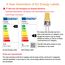 Auting LED G4 Lampen,3W G4 LED Birnen 3000K Warmweiß 300lm, Ersatz für 30W Halogenlampen,Kein Flackern Nicht Dimmbar 360° Lichtwinkel,12V AC/DC,10er Pack